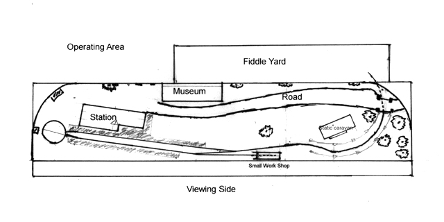 009 small track plans